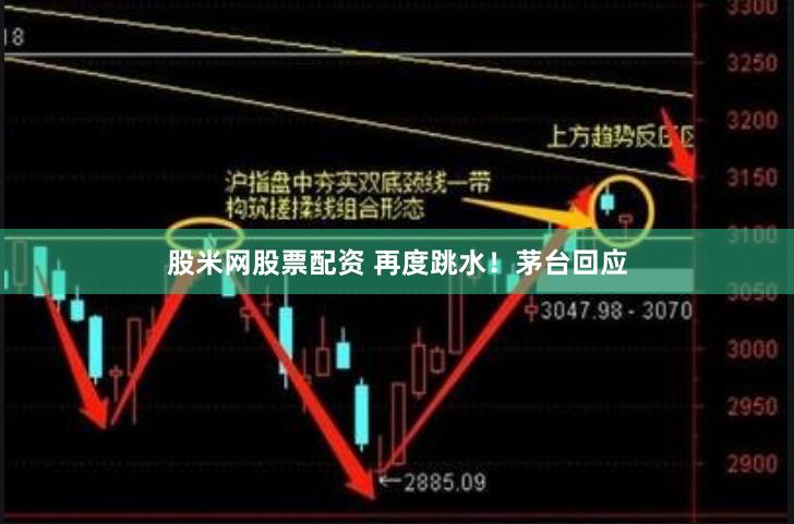 股米网股票配资 再度跳水！茅台回应