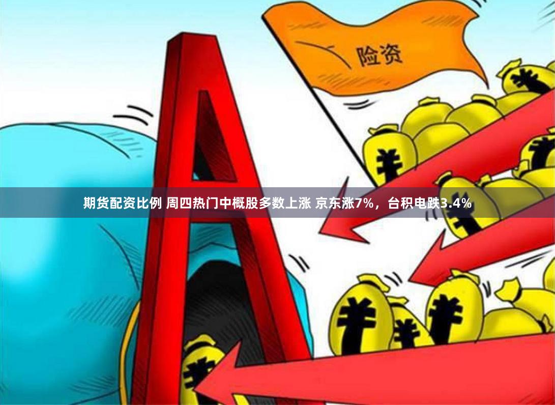 期货配资比例 周四热门中概股多数上涨 京东涨7%，台积电跌3.4%